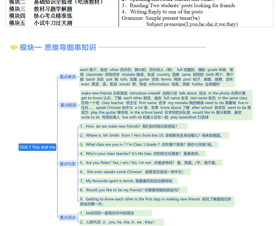 2025秋《英语上册暑期衔接专项训练》7年级+8年级（人教版）-知本资料汇集库