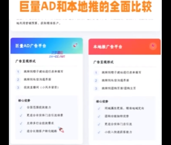李亚老师·AD投放教程课程实战课-知本资料汇集库