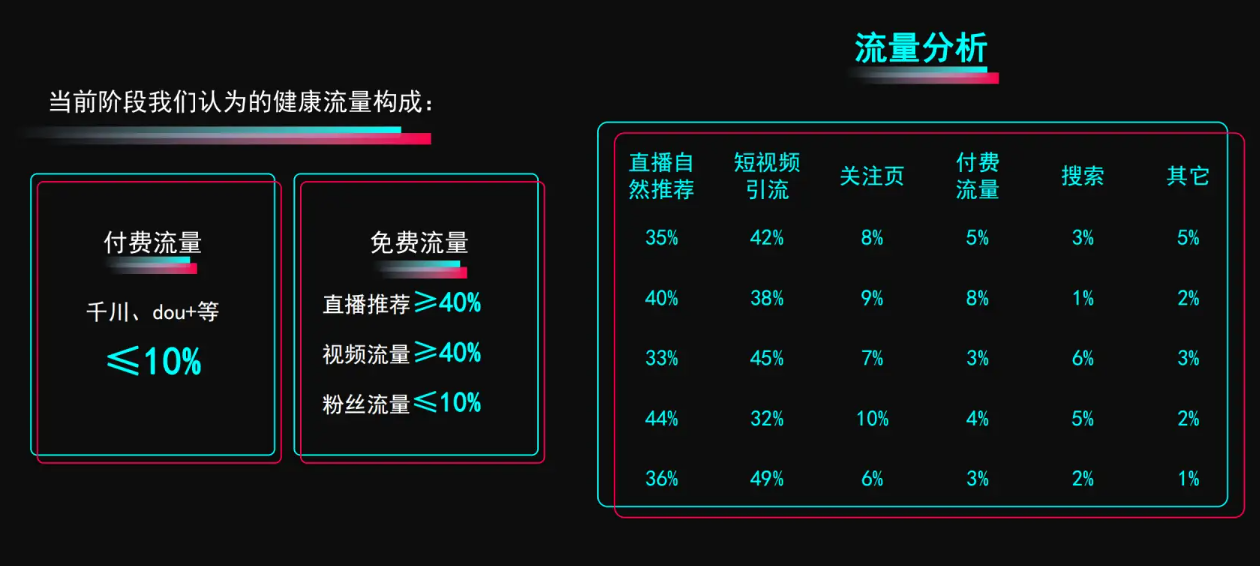 幻灯片-知本资料汇集库