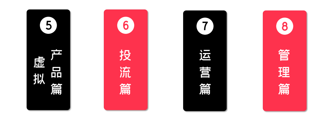 幻灯片-知本资料汇集库