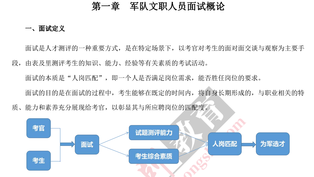 芒果军队文职面试课（含原版扫描讲义）-知本资料汇集库