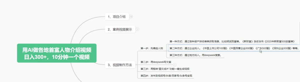 用AI做各地首富人物介绍视频，日入3张，10分钟一个视频-知本资料汇集库