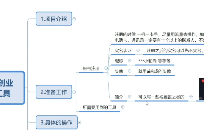 250808小和尚-知本资料汇集库